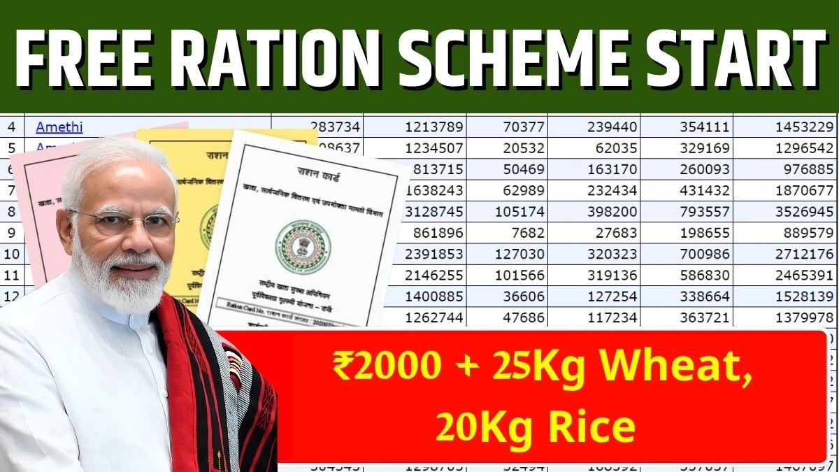 Free Ration Scheme